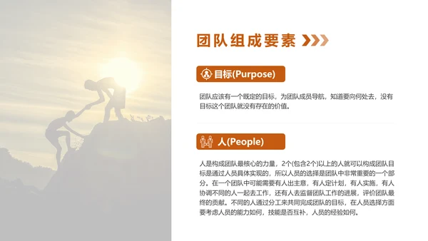 团队建设企业文化培训PPT模板