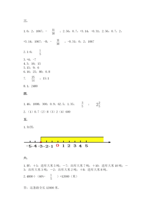 青岛版数学小升初模拟试卷附完整答案（各地真题）.docx