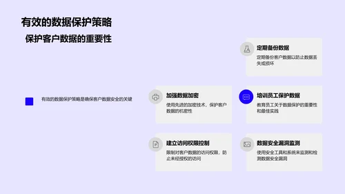 体育营销数字化实践PPT模板