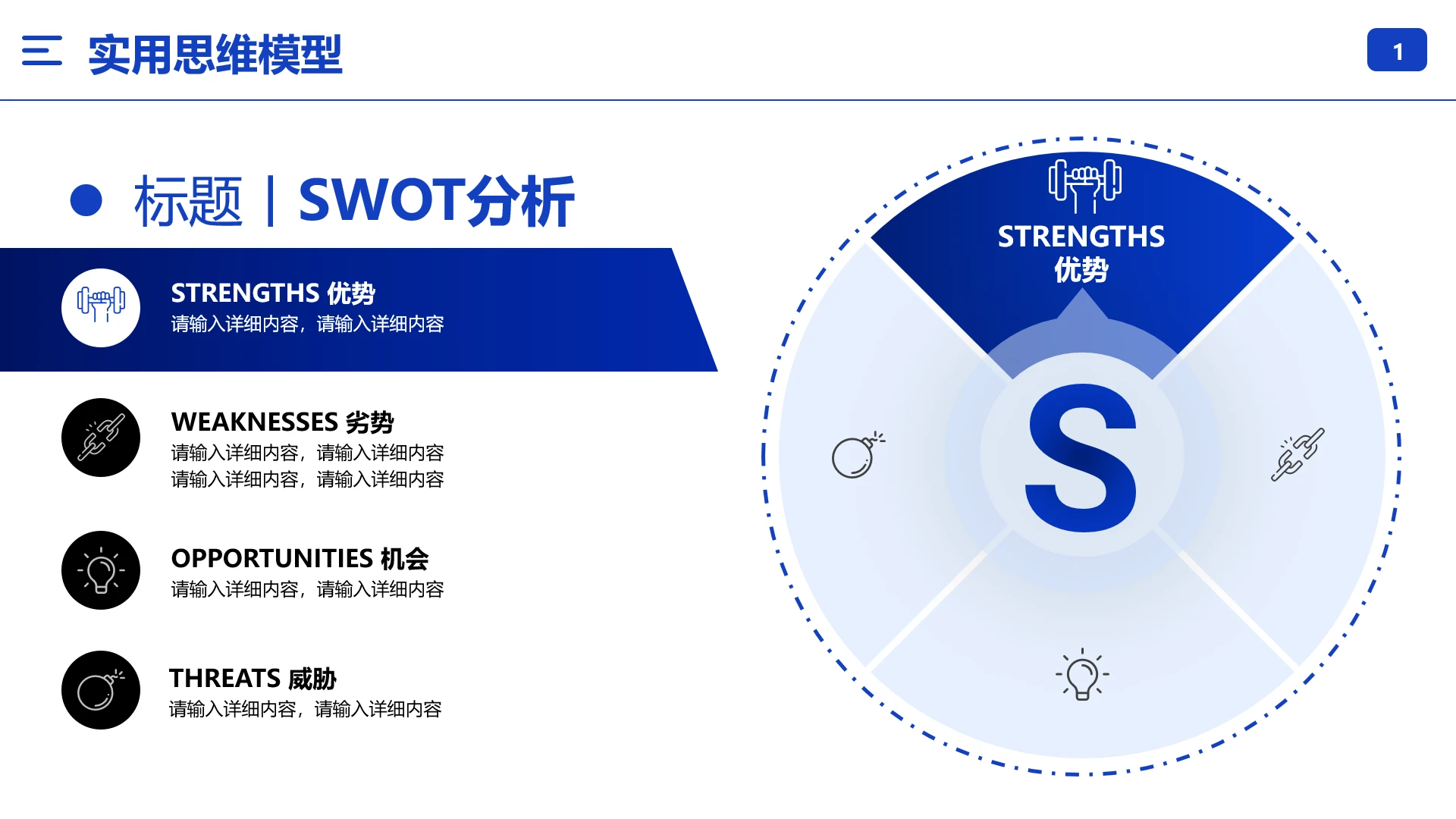 SWTO分析模型