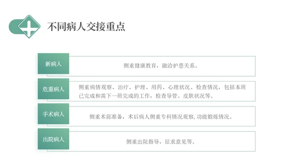 绿色简约医疗护理交接班制度培训PPT