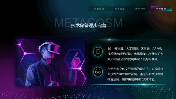 VR元宇宙互联网用户分析报告通用PPT模板