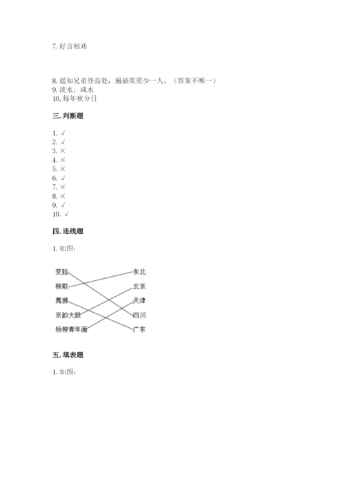 部编版四年级下册道德与法治期末测试卷精品【全优】.docx