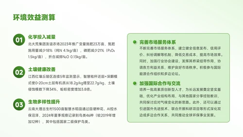 绿色3D风农业生产智慧田园秋季丰收图PPT模板