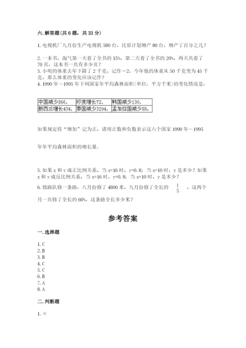 小升初数学期末测试卷及完整答案【网校专用】.docx