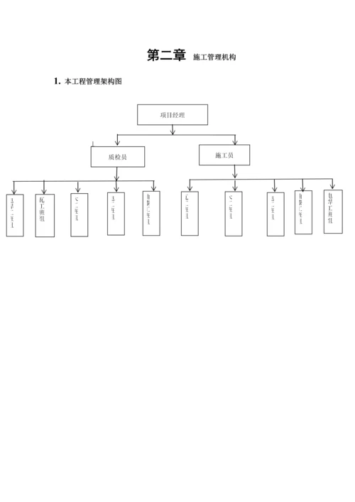 店铺装修综合施工组织设计.docx