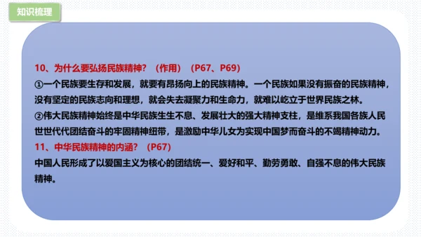 第三单元  文明与家园 复习课件(共53张PPT)