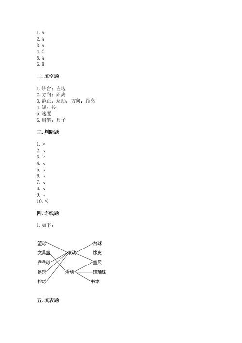 教科版科学三年级下册第一单元《物体的运动》测试卷（培优b卷）