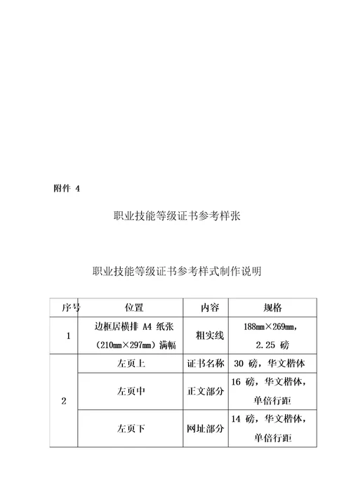 职业技能等级认定机构备案申请表