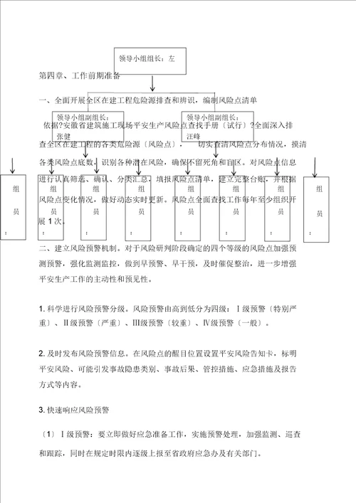 建筑施工现场安全风险点管控方案