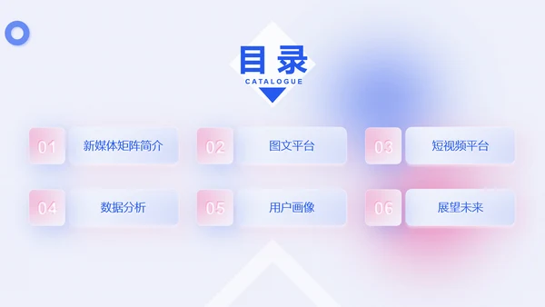 新媒体抖音矩阵运营方案PPT模板