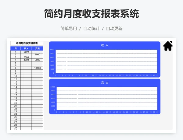 简约月度收支报表系统
