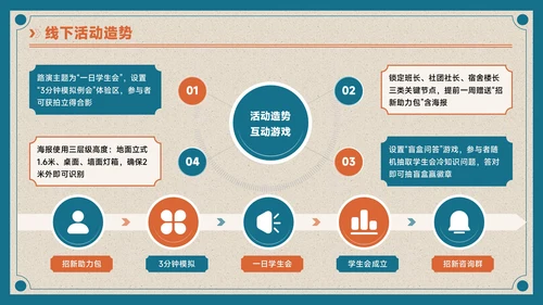 蓝橙色复古风学生会招新PPT模板