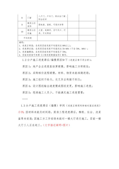 交付物业风险评估报告.docx