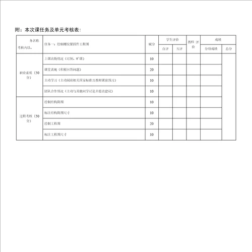 机械制图课程单元教学设计