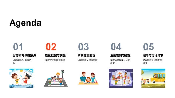 毕业答辩报告