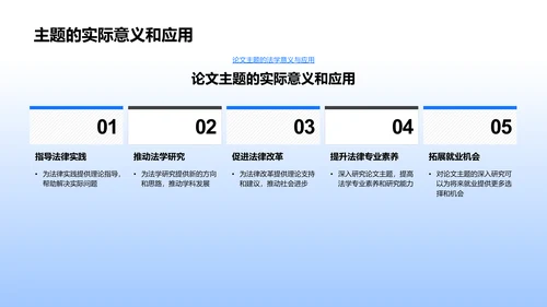 答辩策略分享PPT模板