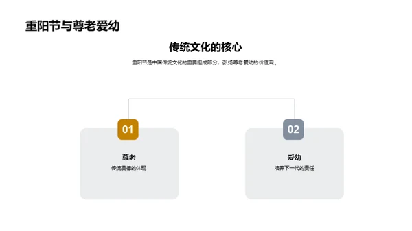 重阳节：文化传承