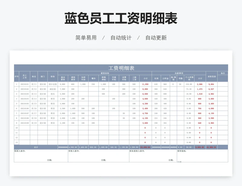 蓝色员工工资明细表