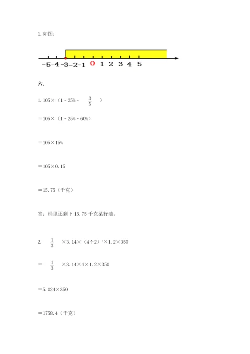 山东省济南市外国语学校小升初数学试卷（b卷）.docx