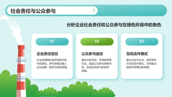 绿色插画风绿色环保理念与实践PPT模板
