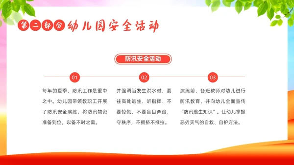6月幼儿园安全生产月工作总结活动总结汇报PPT课件