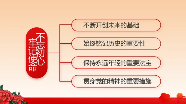 红色党建社区民主生活会学习主题动态PPT模板