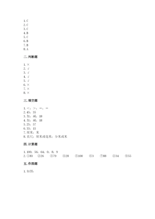 2022人教版二年级上册数学期中测试卷a4版打印.docx