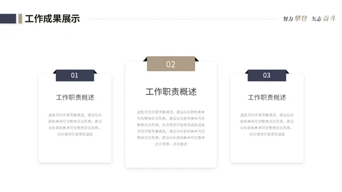 简约商务个人工作汇报工作总结述职报告ppt模板