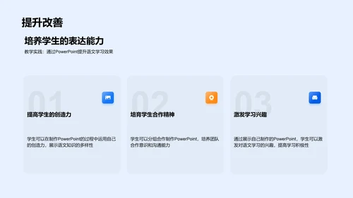 语文学习魅力展示PPT模板