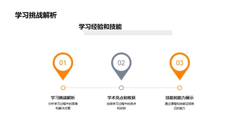 揭秘学历：我的教育经历