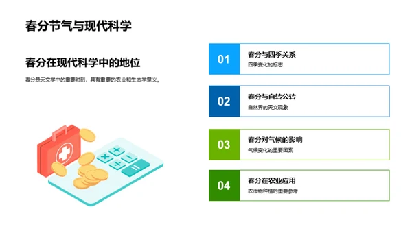 春分科学探秘