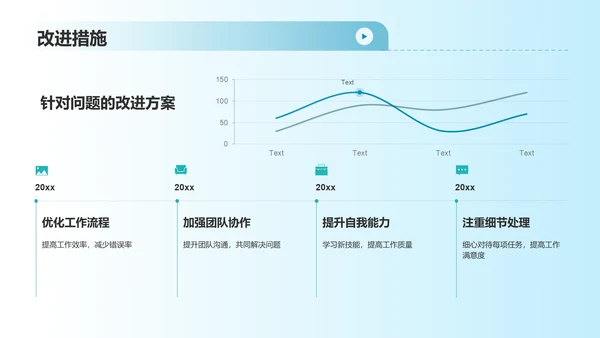 蓝色简约转正汇报PPT模板