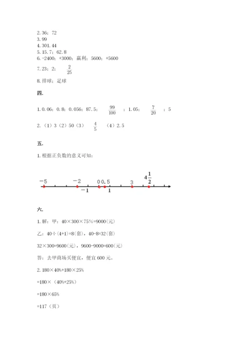 小升初数学综合练习试题（word）.docx