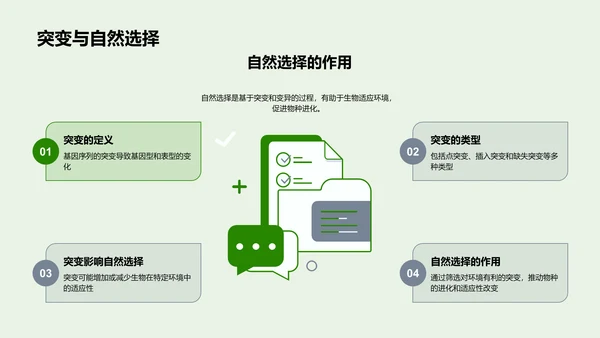 遗传学导论