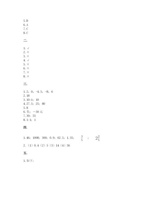 苏教版数学小升初模拟试卷及参考答案（培优a卷）.docx