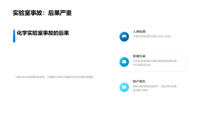 生物医疗化学安全指南