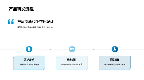 家居创新：引领行业未来