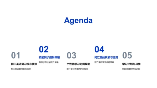 初三英语复习策略PPT模板