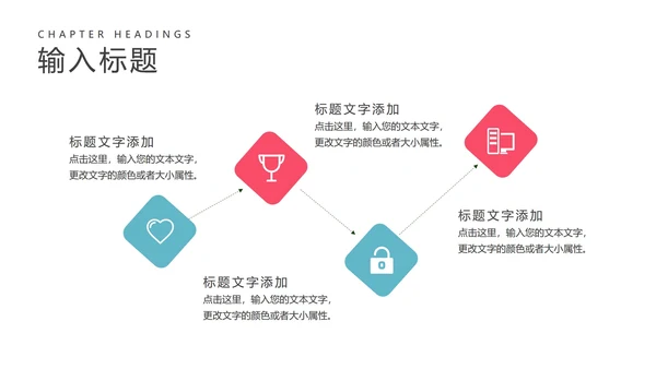红色渐变风工作总结汇报PPT模板