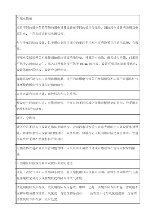 化工园区企业安全设计诊断.docx