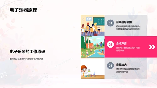音乐科学教学PPT模板