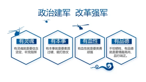 蓝色党建党支部年终工作总结述职报告动态PPT