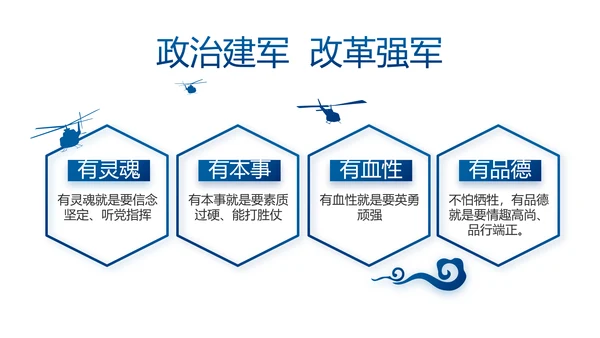 蓝色党建党支部年终工作总结述职报告动态PPT