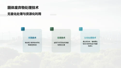 绿色科技，创新未来