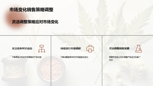 中成药市场：新策略与挑战