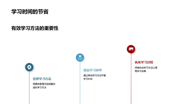 掌握高效学习法