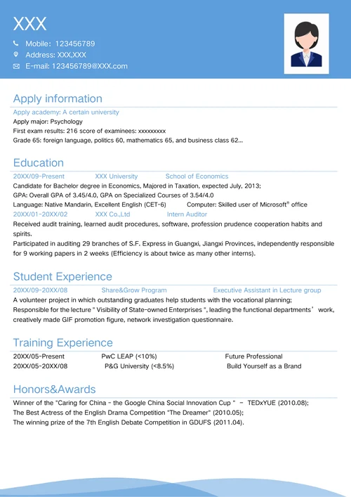 英文简历-心理学考研