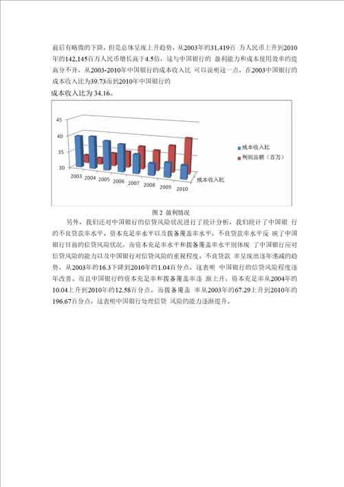 国有商业银行信贷风险管理