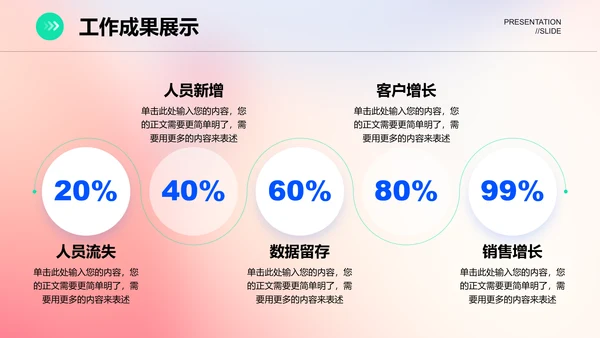 粉蓝商务风工作总结工作汇报PPT演示模板